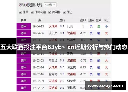 五大联赛投注平台63yb丶cn近期分析与热门动态