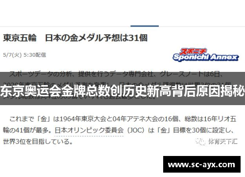 东京奥运会金牌总数创历史新高背后原因揭秘